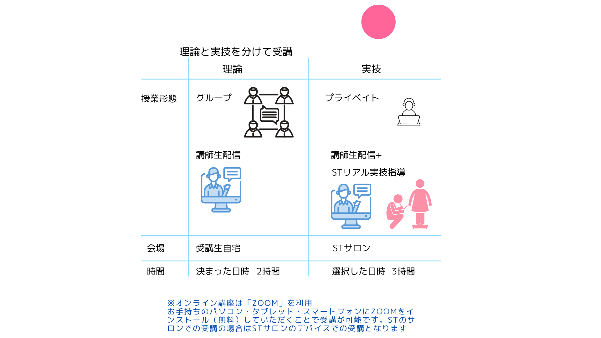 骨格診断PLUS　オンライン講座ガイドブック最終 (4)